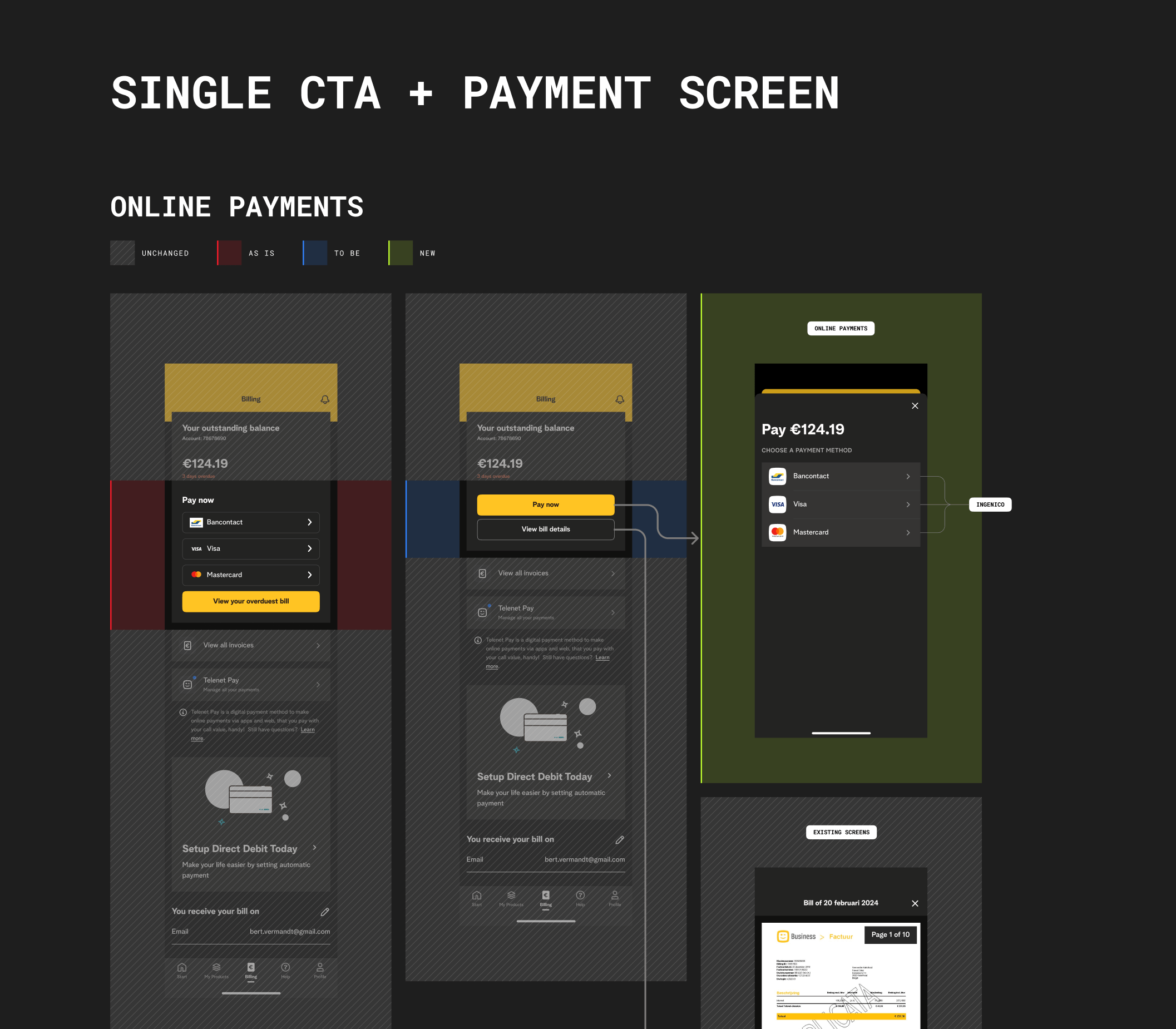 Collaboration with developers