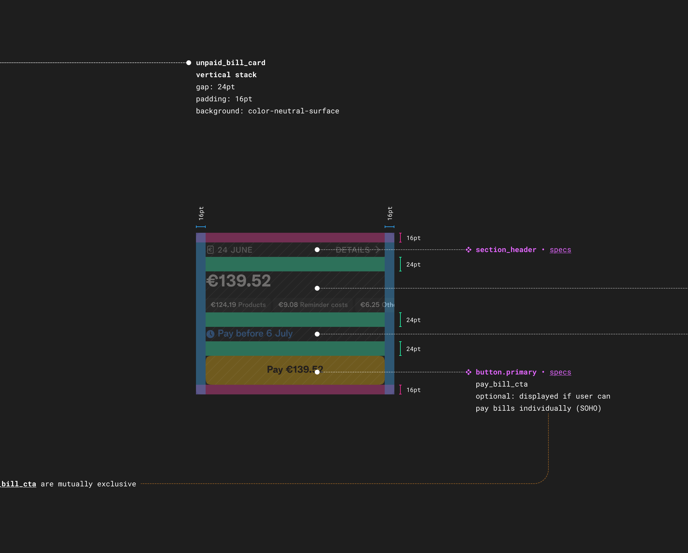 Collaboration with developers